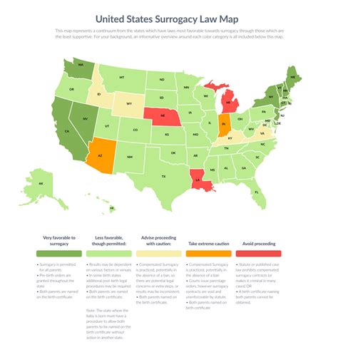 Surrogacy In The USA: Costs, Legal Status, and Laws。